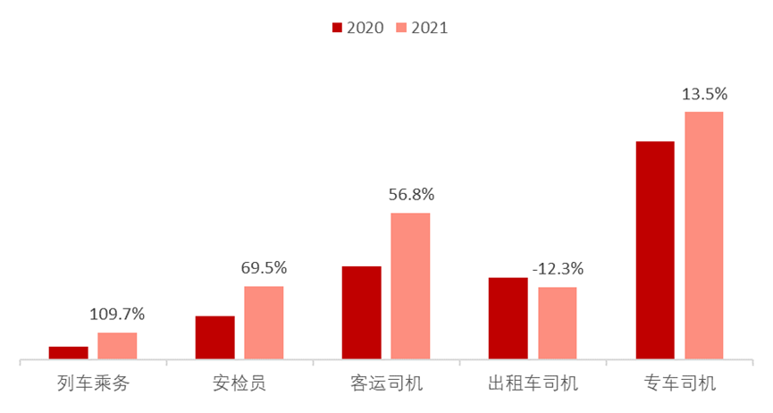 垚酷搬运